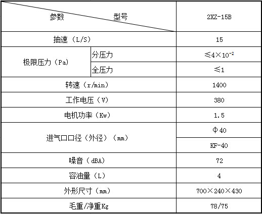 2XZ-15B直聯旋片真空泵,耐腐蝕防爆真空泵,節(jié)能防爆真空泵